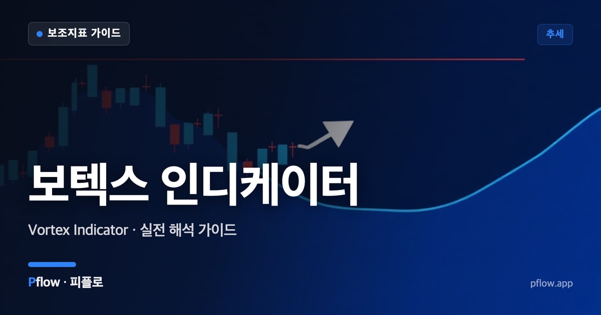보텍스 인디케이터 썸네일