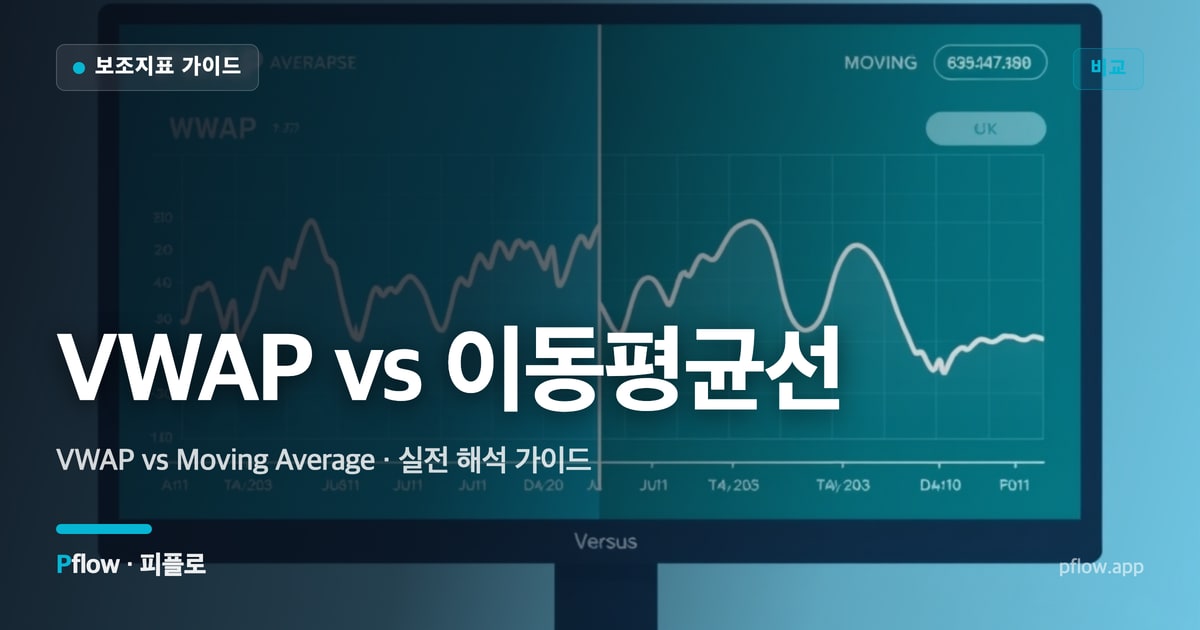 VWAP vs 이동평균선 썸네일