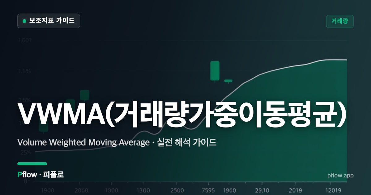 VWMA(거래량가중이동평균) 썸네일