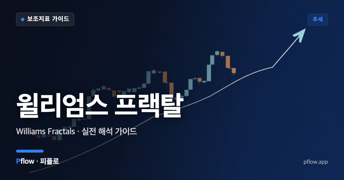 윌리엄스 프랙탈 썸네일
